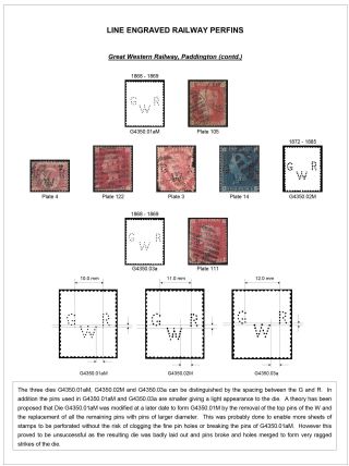 LINE ENGRAVED RAILWAY PERFINS – sheet 10