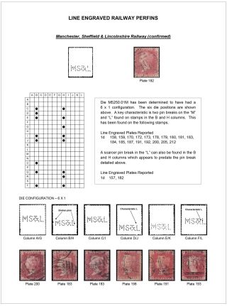 LINE ENGRAVED RAILWAY PERFINS – sheet 16