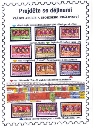 GO THROUGH THE HISTORY - THE BRITISH COLONIAL EMPIRE – sheet 3
