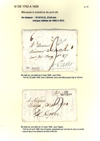 POSTAL HISTORY OF THE TOWN SENLIS (OISE) – sheet 15