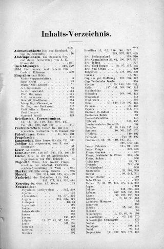 AUSTRIA-PHILATELIST 1893-1894 – list 58