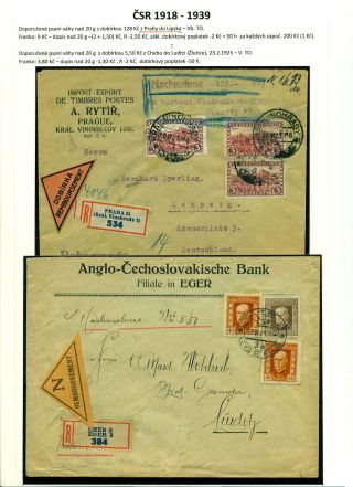 CASH ON DELIVERY (COD) LETTERS ON CZECHOSLOVAK TERRITORY 1867-1953 – sheet 27