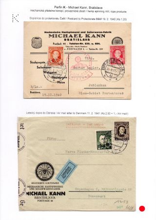 PERFINS IN SLOVAKIA 1939-1945 – sheet 8