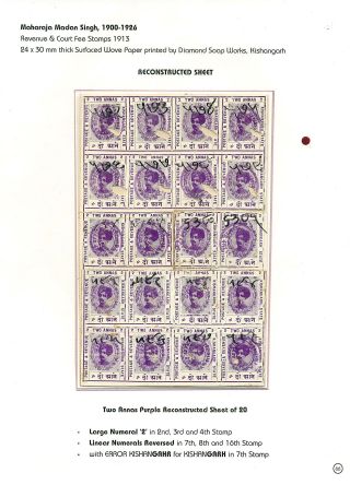 KISHANGARH – sheet 66