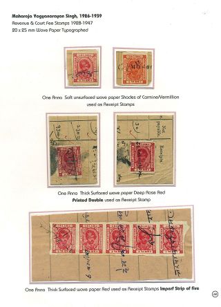 KISHANGARH – sheet 68