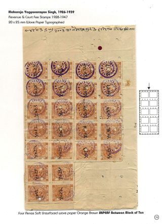 KISHANGARH – sheet 74