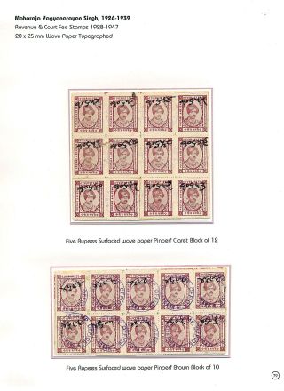 KISHANGARH – sheet 79