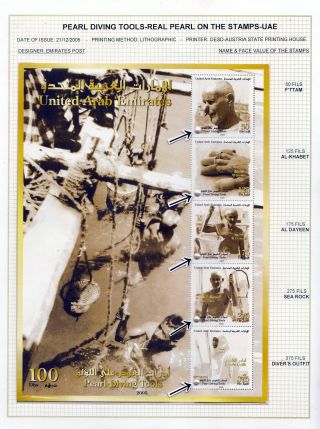 FASCINATING ODD-SHAPE & NON TRADITIONAL STAMPS – sheet 28