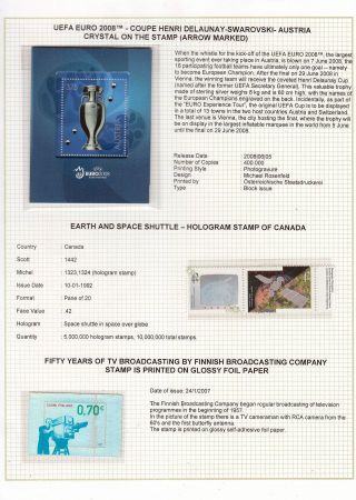 FASCINATING ODD-SHAPE & NON TRADITIONAL STAMPS – sheet 39