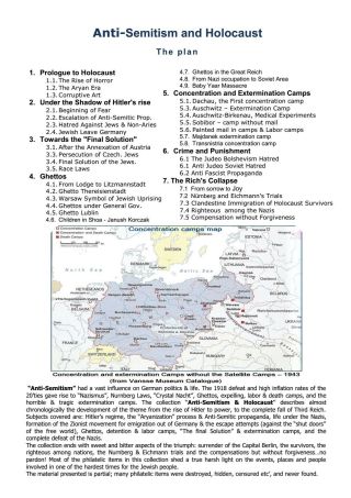 ANTISEMITISMUS A HOLOCAUST – list 2