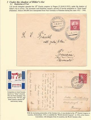 ANTISEMITISMUS A HOLOCAUST – list 22