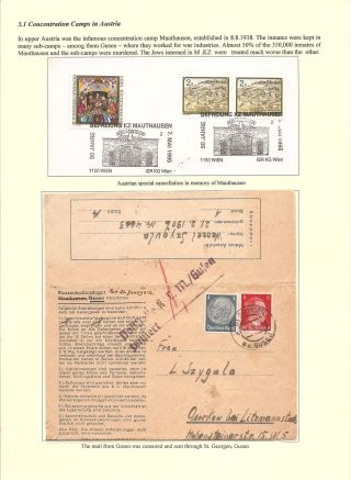 ANTISEMITISMUS A HOLOCAUST – list 48