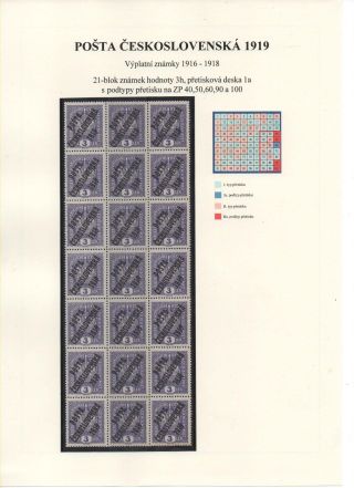 POSTA CESKOSLOVENSKA 1919 – sheet 17