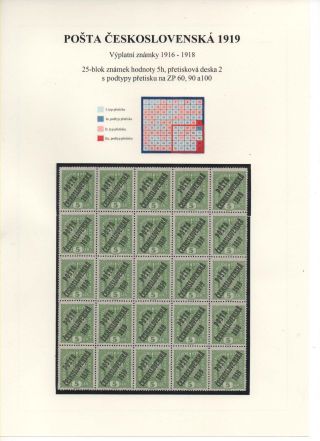 POSTA CESKOSLOVENSKA 1919 – sheet 18