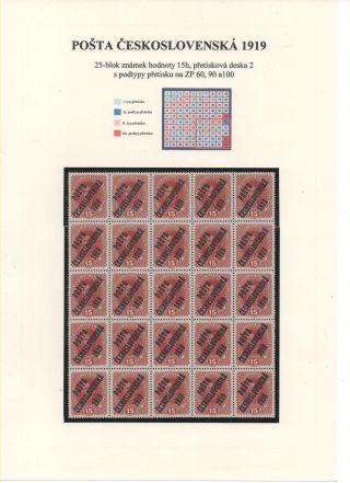 POSTA CESKOSLOVENSKA 1919 – sheet 19