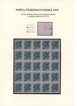 POSTA CESKOSLOVENSKA 1919 – sheet 20