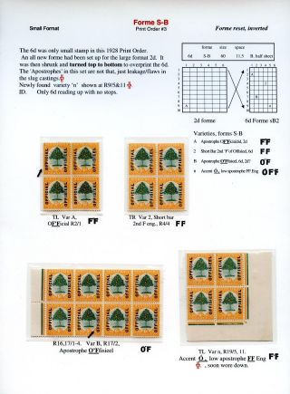 THE "OFFICIAL" OVERPRINTS OF SOUTH AFRICA, 1926-1949 – sheet 9