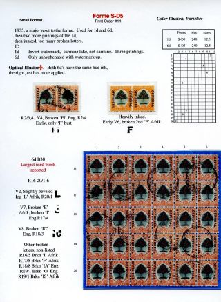 JIŽNÍ AFRIKA: PŘETISK "OFFICIAL" 1926-1949 – list 34