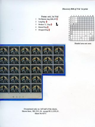 SÜDAFRIKA: AUFDRUCK "OFFICIAL", 1926-1949 – Blatt 74