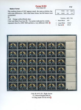SÜDAFRIKA: AUFDRUCK "OFFICIAL", 1926-1949 – Blatt 76