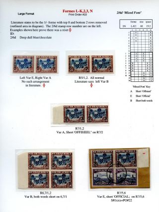 SÜDAFRIKA: AUFDRUCK "OFFICIAL", 1926-1949 – Blatt 121