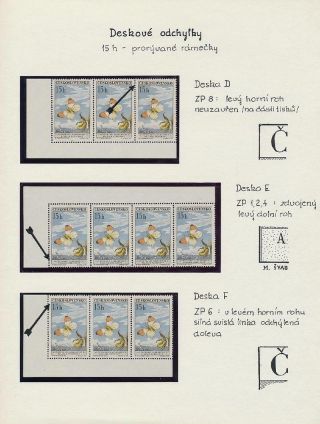 BUTTERFLIES BY MAX SVABINSKY AND JINDRA SCHMIDT – sheet 19