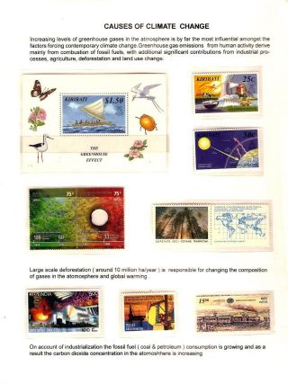 ZMĚNA KLIMATU – list 2