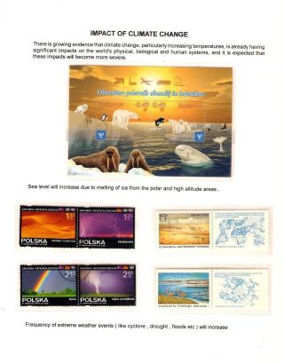 ZMĚNA KLIMATU – list 4
