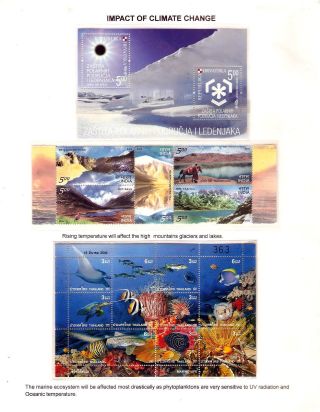 ZMĚNA KLIMATU – list 6