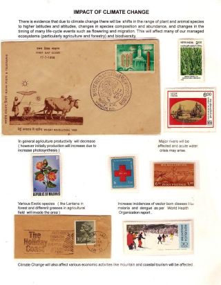 ZMĚNA KLIMATU – list 8